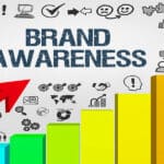 Brand Awareness