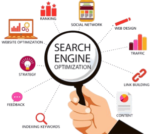 Search Engine Optimization